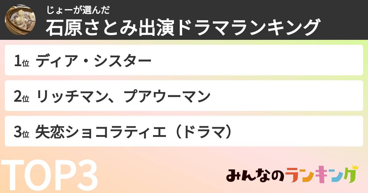 じょーさんの「石原さとみ出演ドラマランキング」