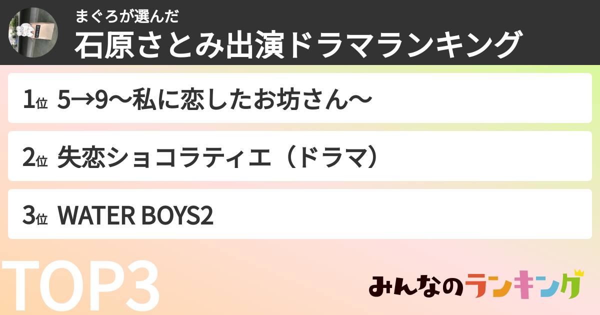 まぐろさんの「石原さとみ出演ドラマランキング」
