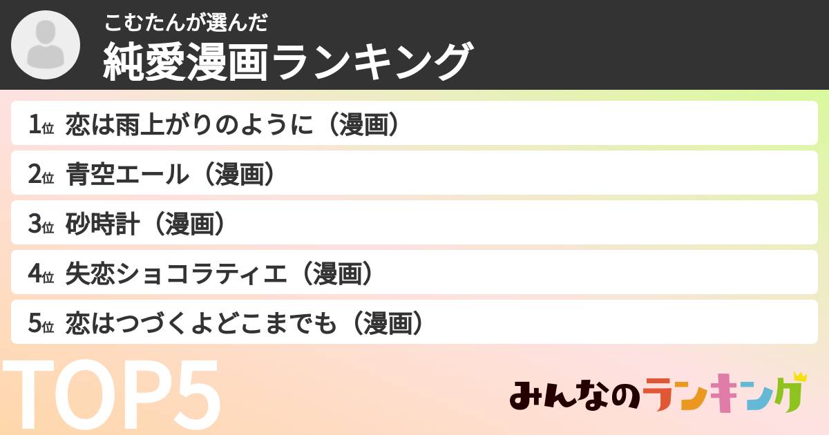 こむたんさんの「純愛漫画ランキング」