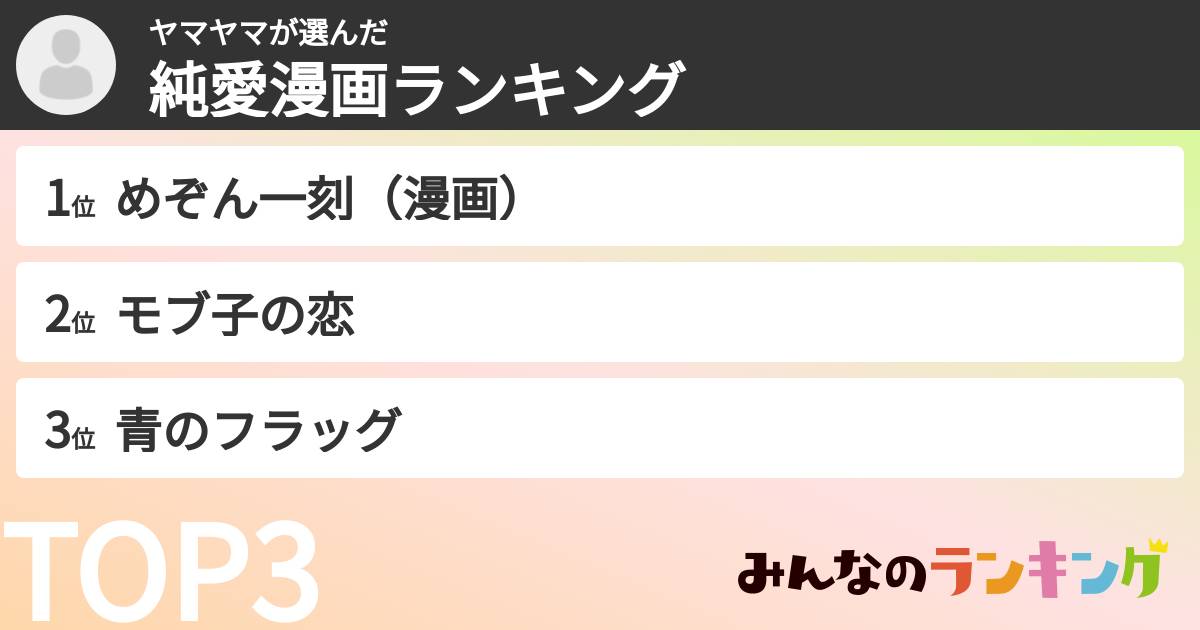 ヤマヤマさんの「純愛漫画ランキング」