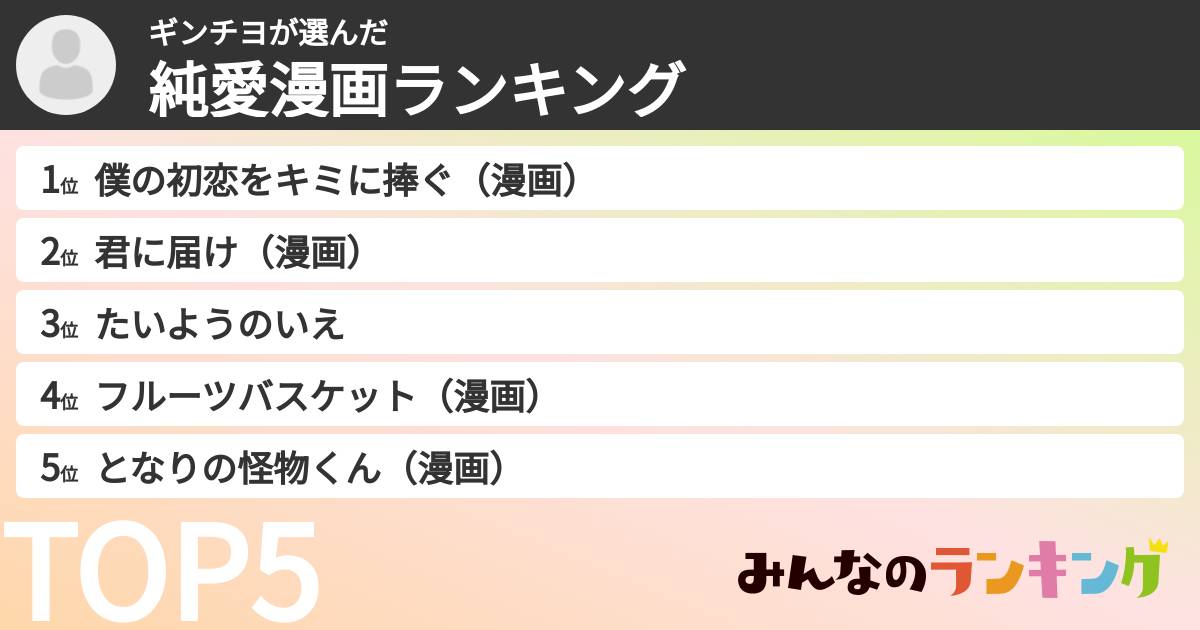ギンチヨさんの「純愛漫画ランキング」