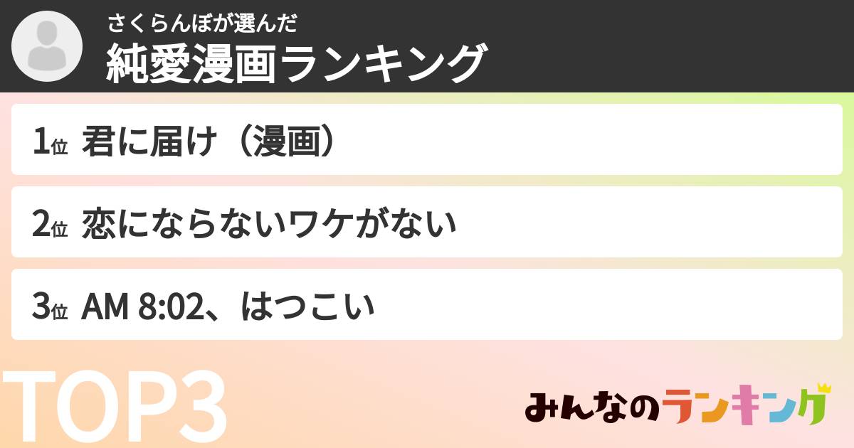 さくらんぼさんの「純愛漫画ランキング」
