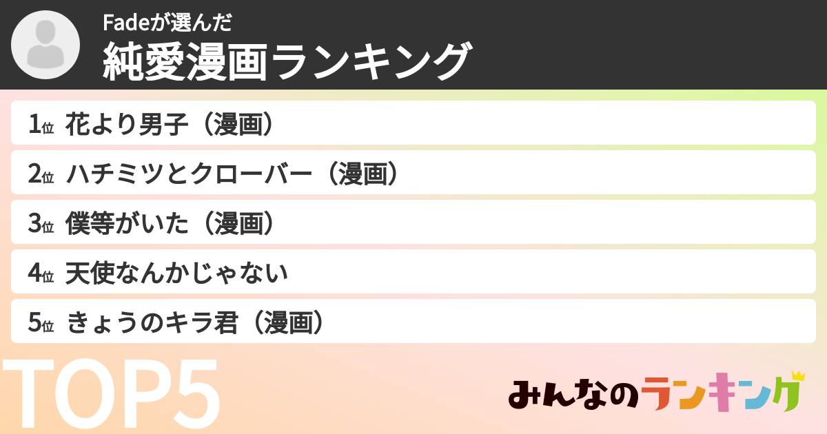 Fadeさんの「純愛漫画ランキング」