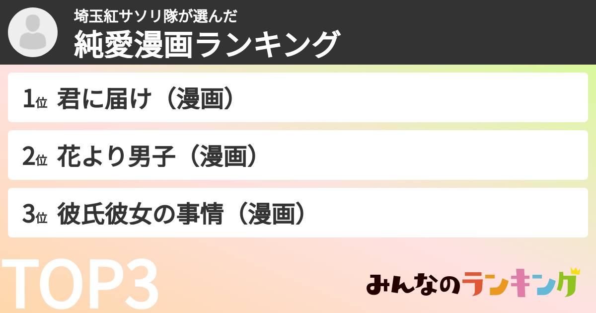 埼玉紅サソリ隊さんの「純愛漫画ランキング」