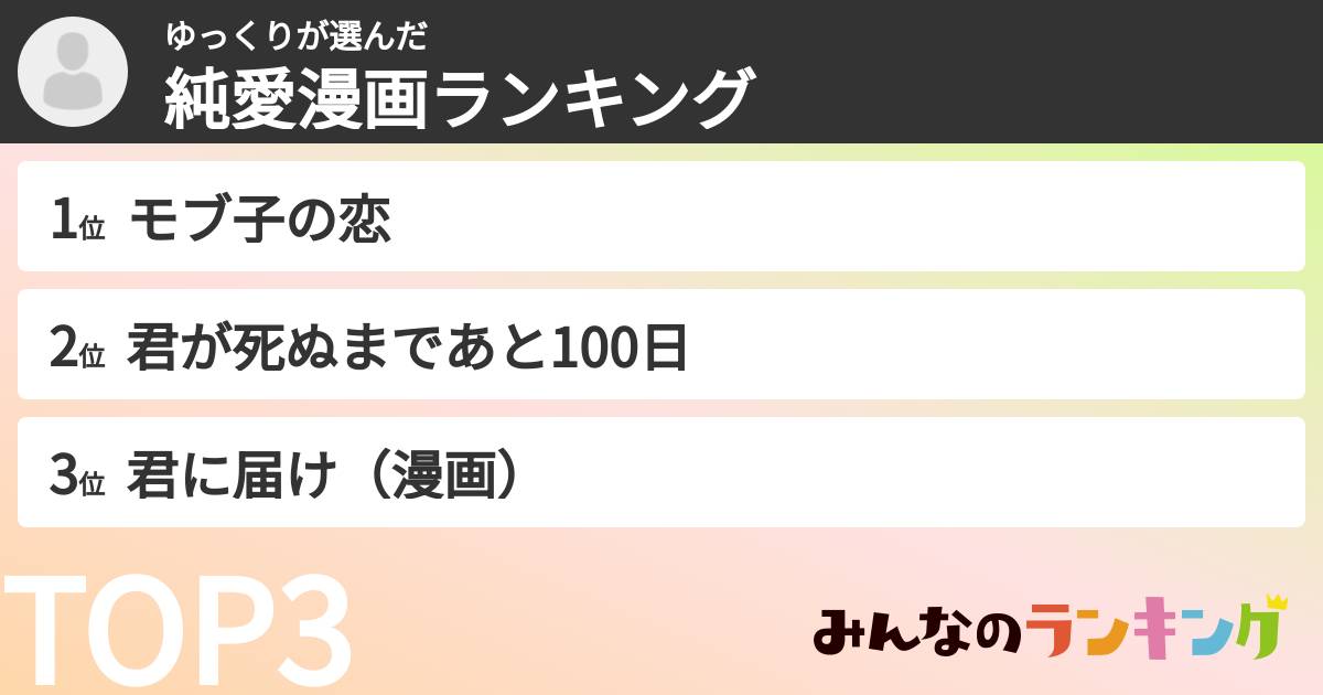 ゆっくりさんの「純愛漫画ランキング」