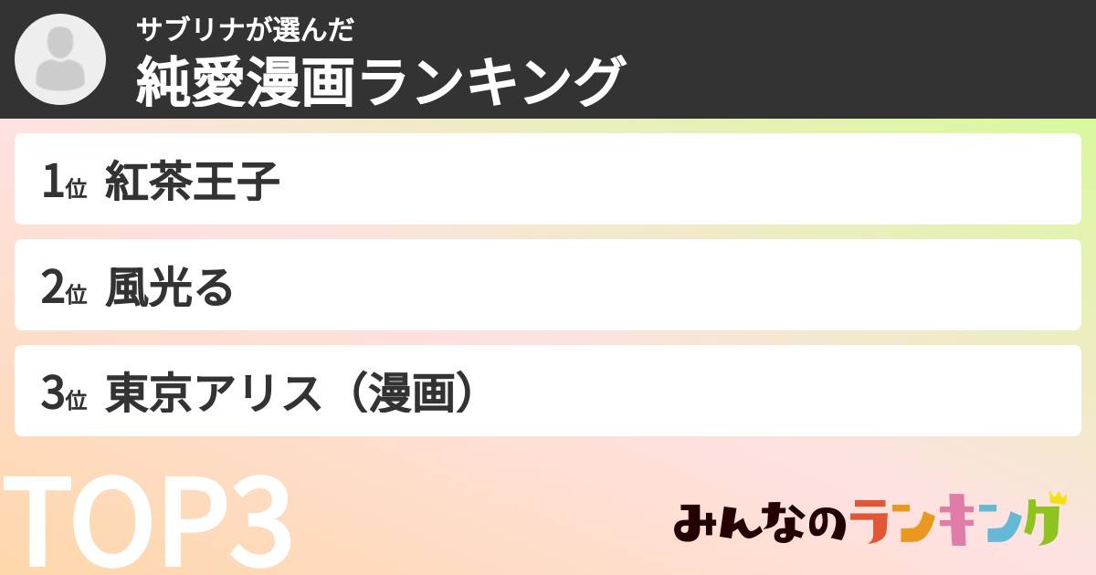 サブリナさんの「純愛漫画ランキング」
