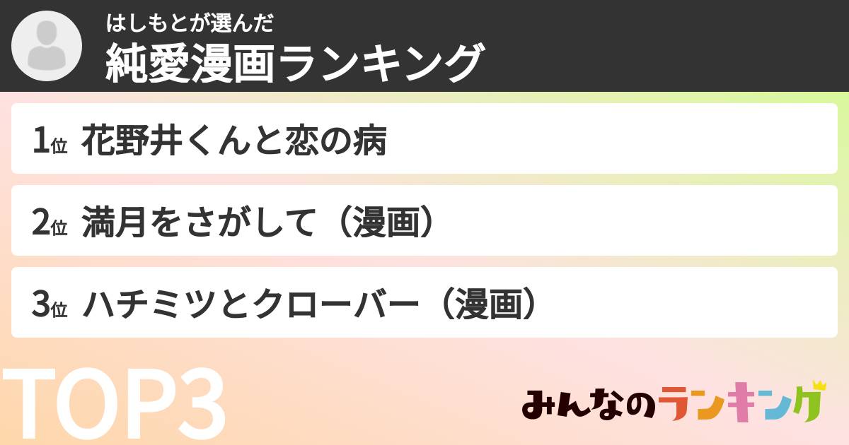 はしもとさんの「純愛漫画ランキング」