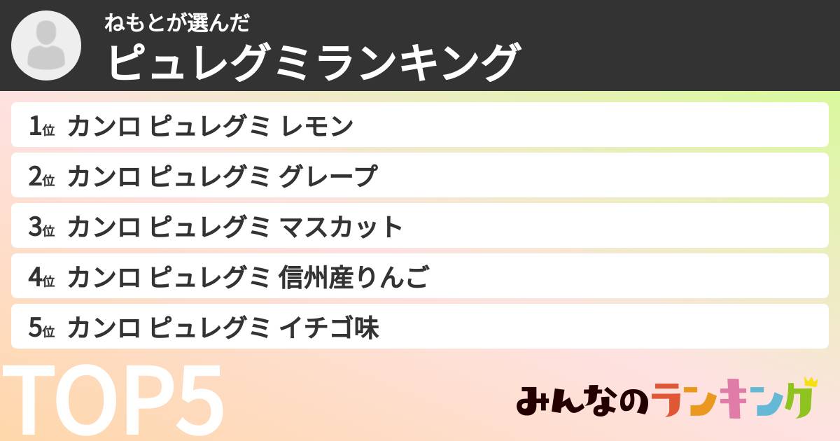 ねもとさんの「ピュレグミランキング」