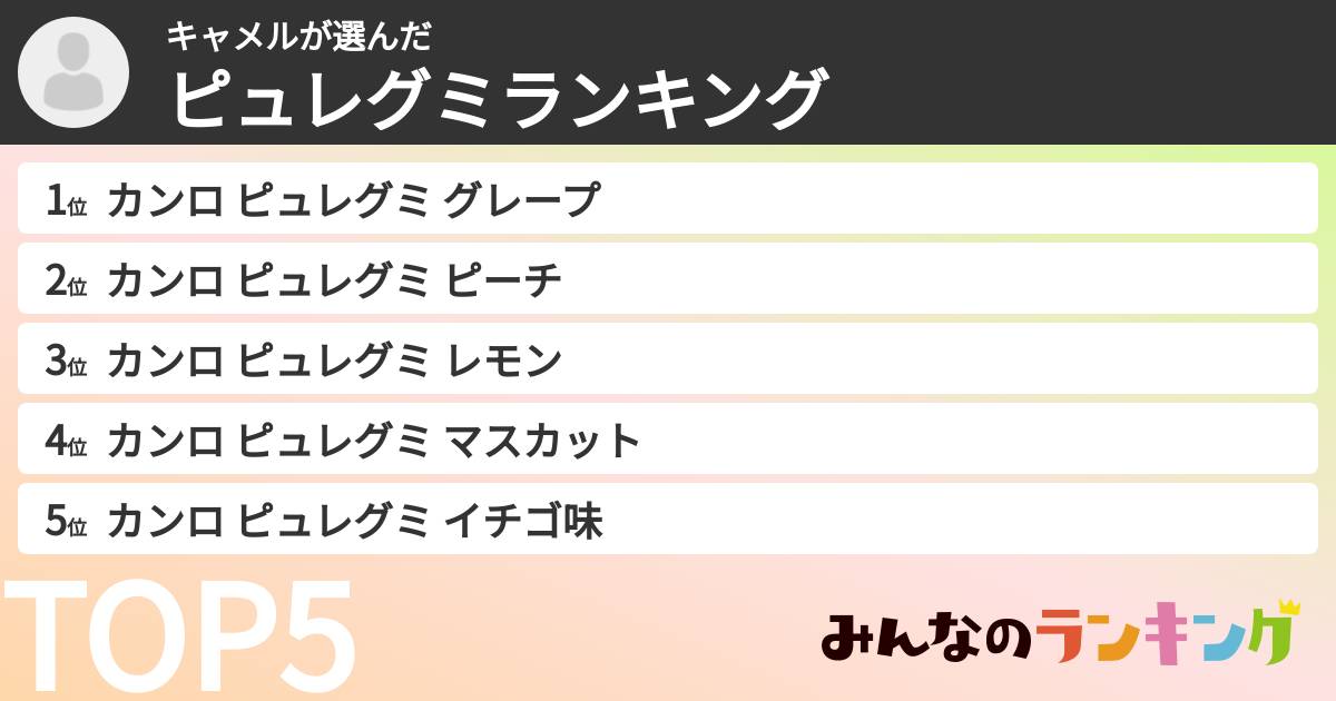 キャメルさんの「ピュレグミランキング」