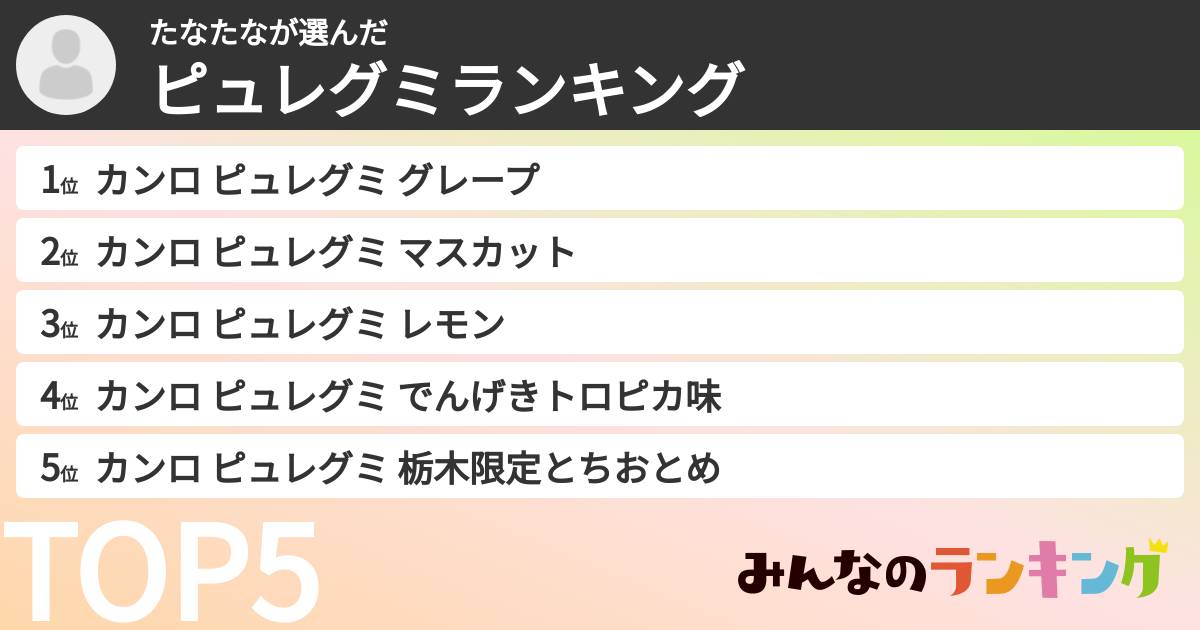 たなたなさんの「ピュレグミランキング」