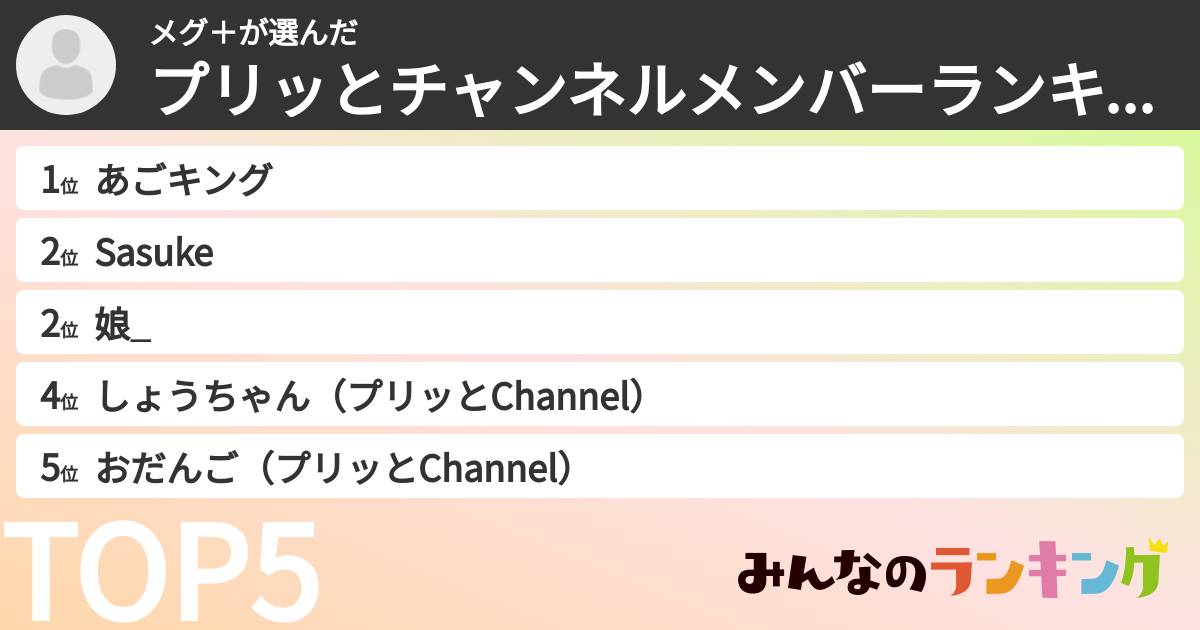 メグ＋さんの「プリッとチャンネルメンバーランキング」