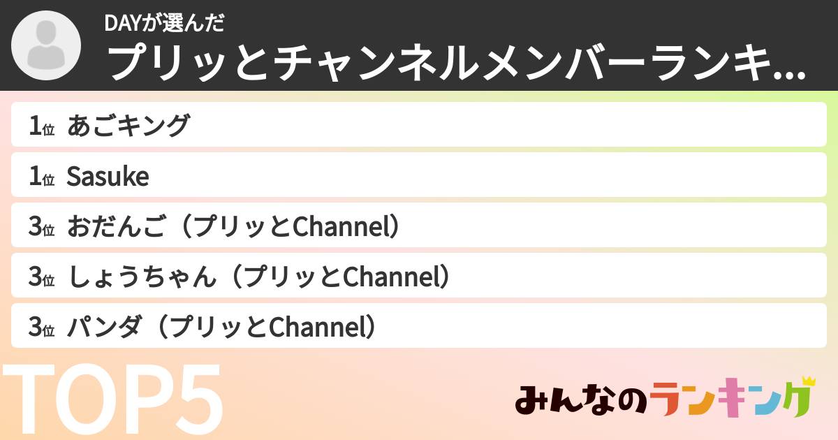 DAYさんの「プリッとチャンネルメンバーランキング」
