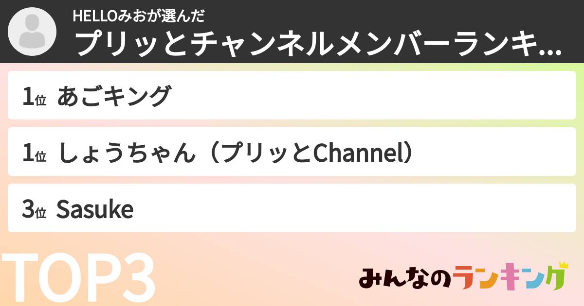 HELLOみおさんの「プリッとチャンネルメンバーランキング」