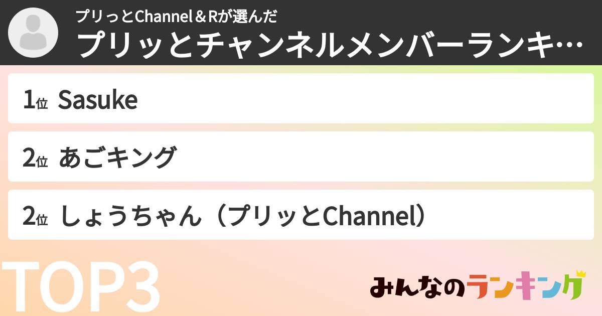 プリっとChannel＆Rさんの「プリッとチャンネルメンバーランキング」
