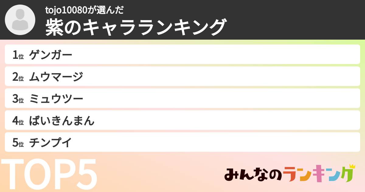 tojo10080さんの「紫のキャラランキング」