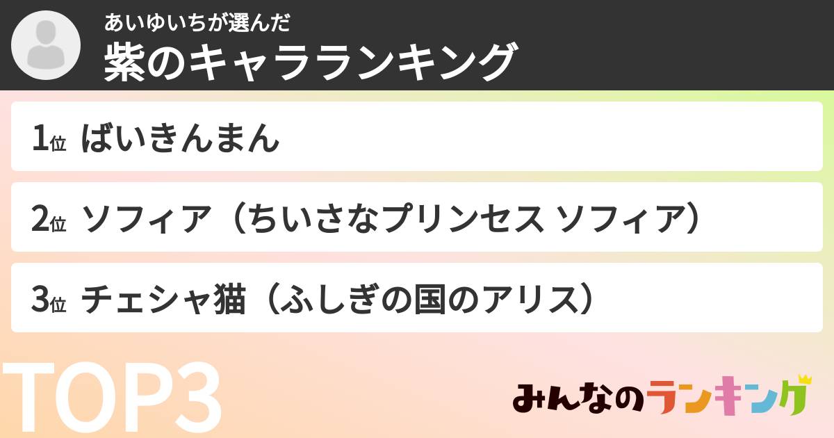 あいゆいちさんの「紫のキャラランキング」