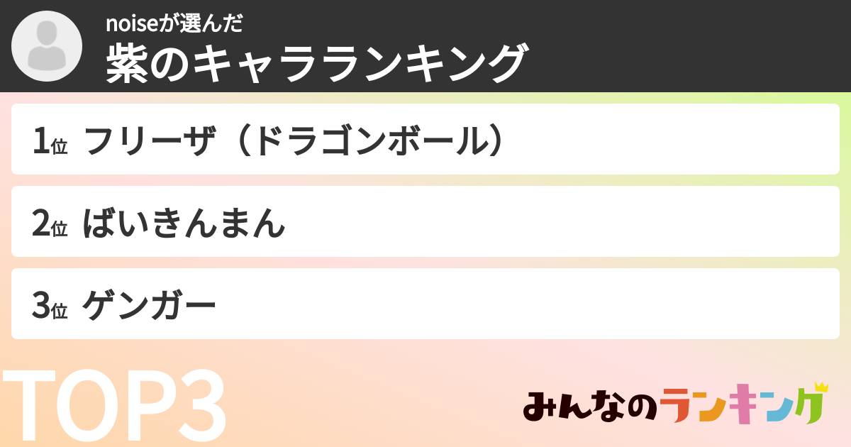 noiseさんの「紫のキャラランキング」