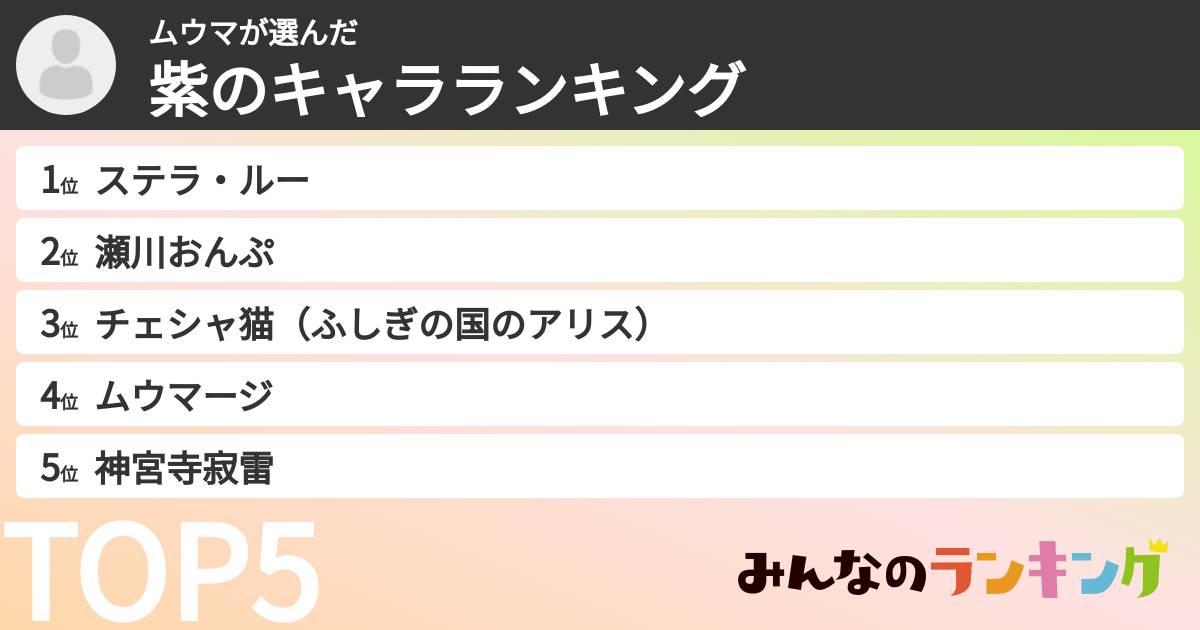 ムウマさんの「紫のキャラランキング」