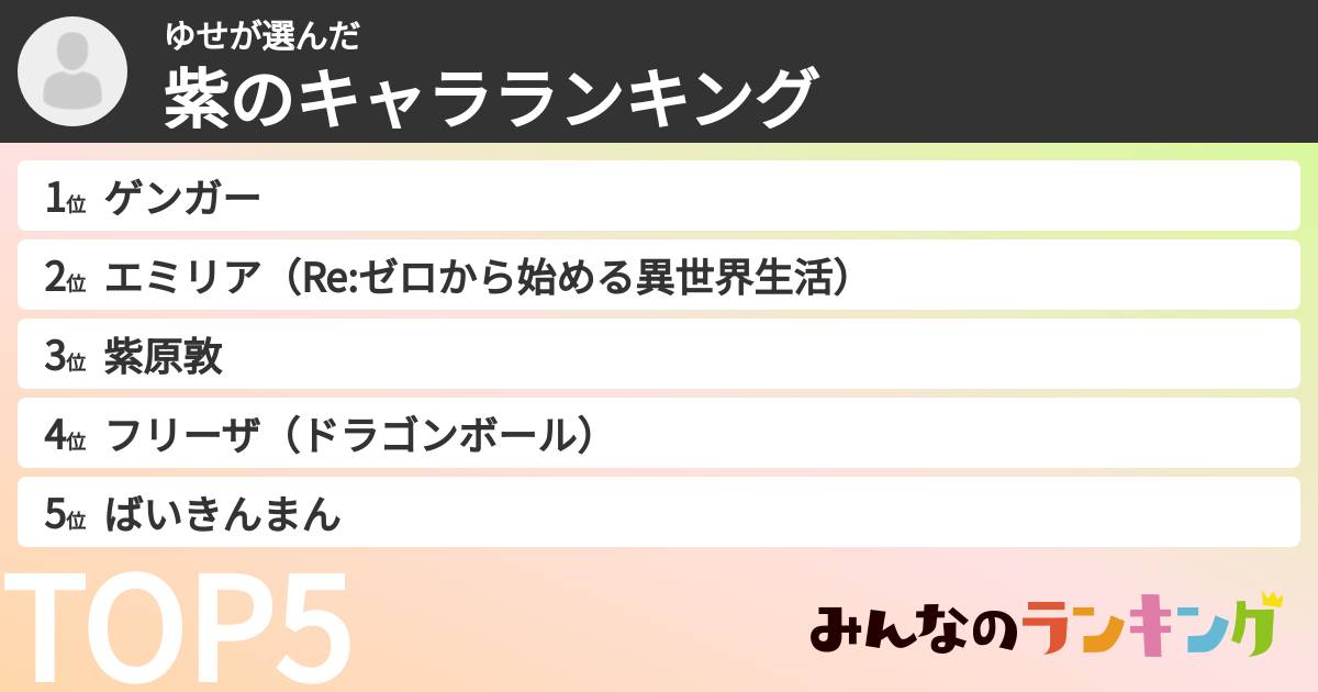 ゆせさんの「紫のキャラランキング」