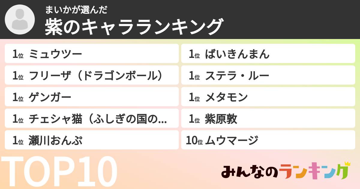まいかさんの「紫のキャラランキング」