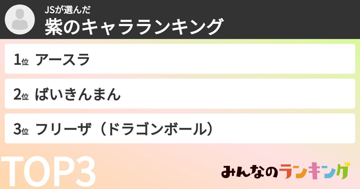 JSさんの「紫のキャラランキング」
