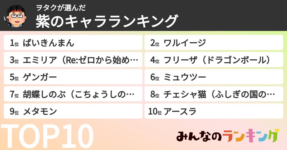 ヲタクさんの「紫のキャラランキング」