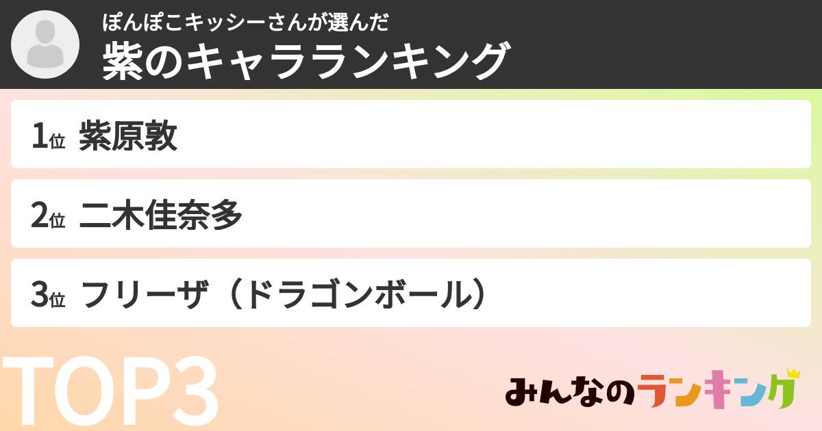 ぽんぽこキッシーさんさんの「紫のキャラランキング」