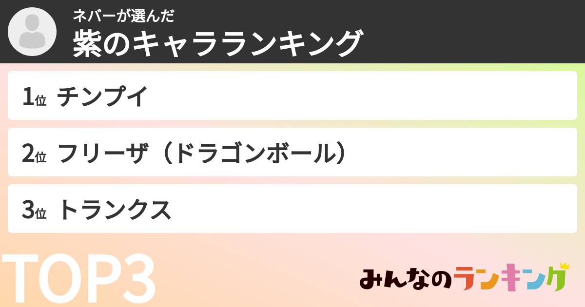 ネバーさんの「紫のキャラランキング」