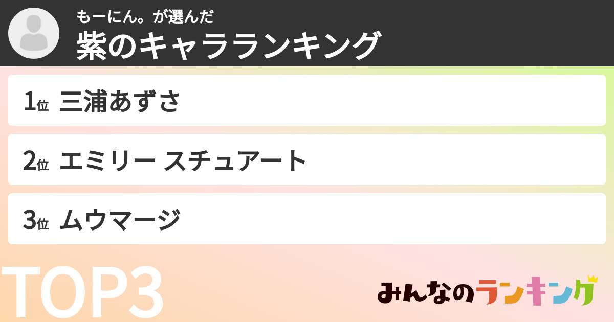 もーにん。さんの「紫のキャラランキング」
