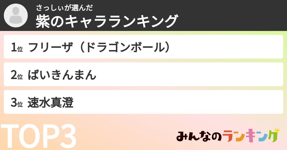 さっしぃさんの「紫のキャラランキング」