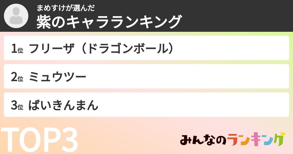 まめすけさんの「紫のキャラランキング」