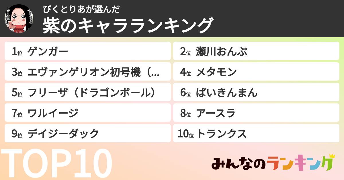 びくとりあさんの「紫のキャラランキング」