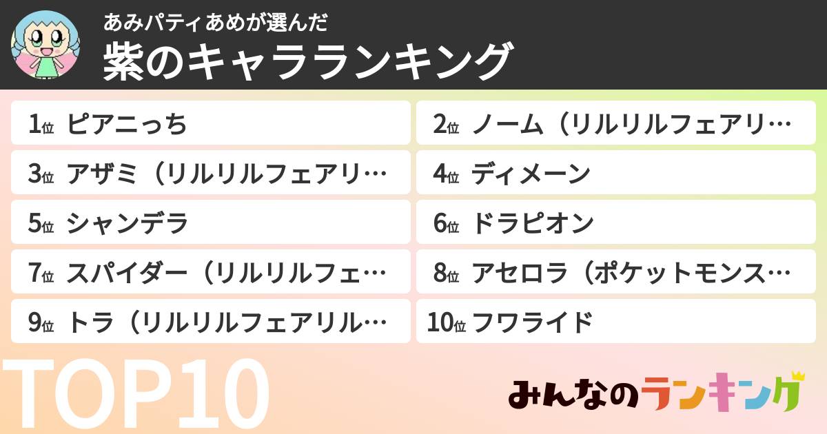 あみパティあめさんの「紫のキャラランキング」