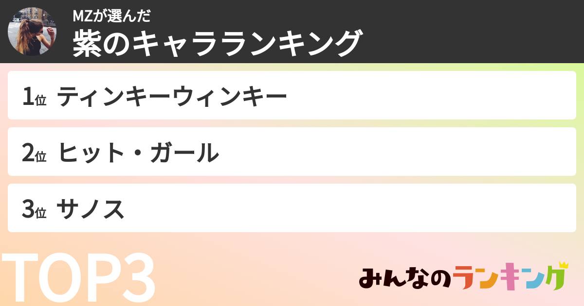MZさんの「紫のキャラランキング」