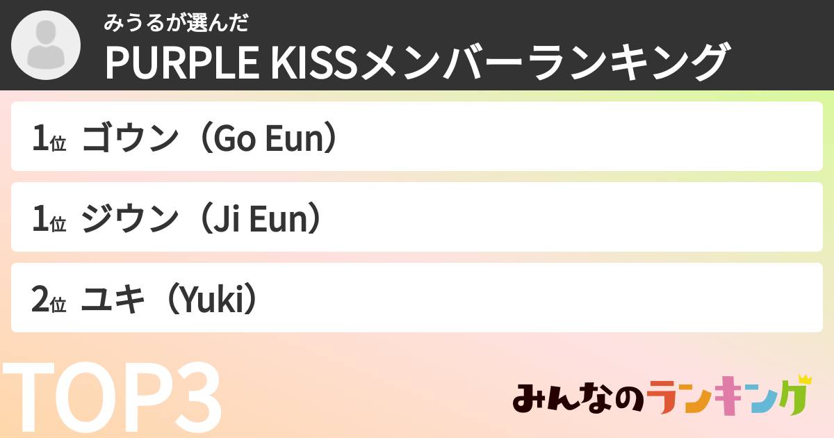 みうるさんの「PURPLE KISSメンバーランキング」