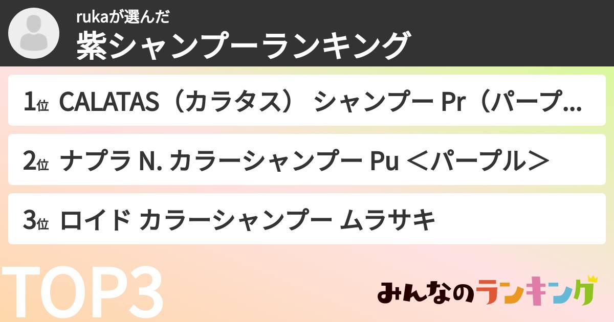 rukaさんの「紫シャンプーランキング」