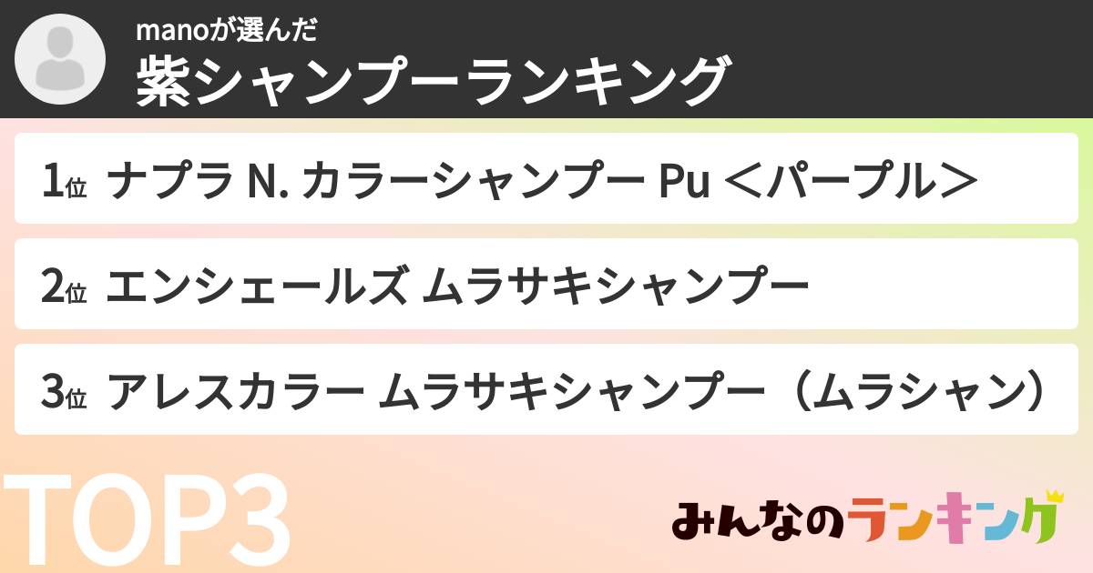 manoさんの「紫シャンプーランキング」