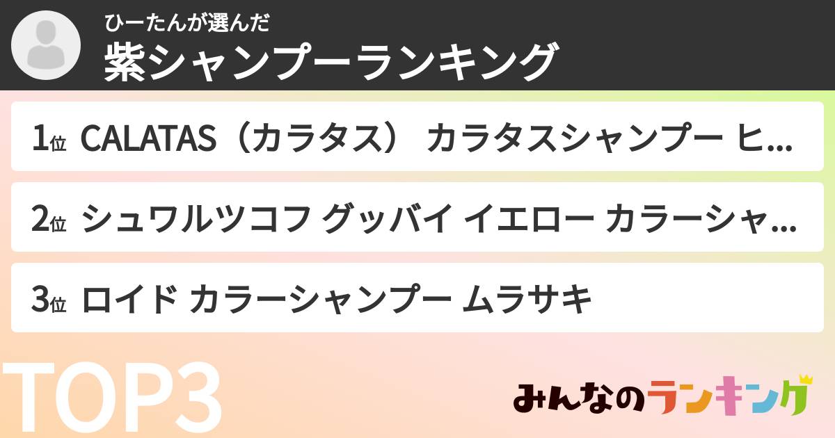 ひーたんさんの「紫シャンプーランキング」