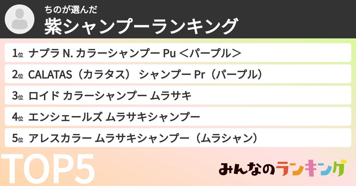 ちのさんの「紫シャンプーランキング」