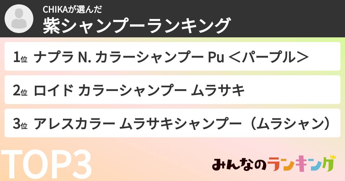CHIKAさんの「紫シャンプーランキング」