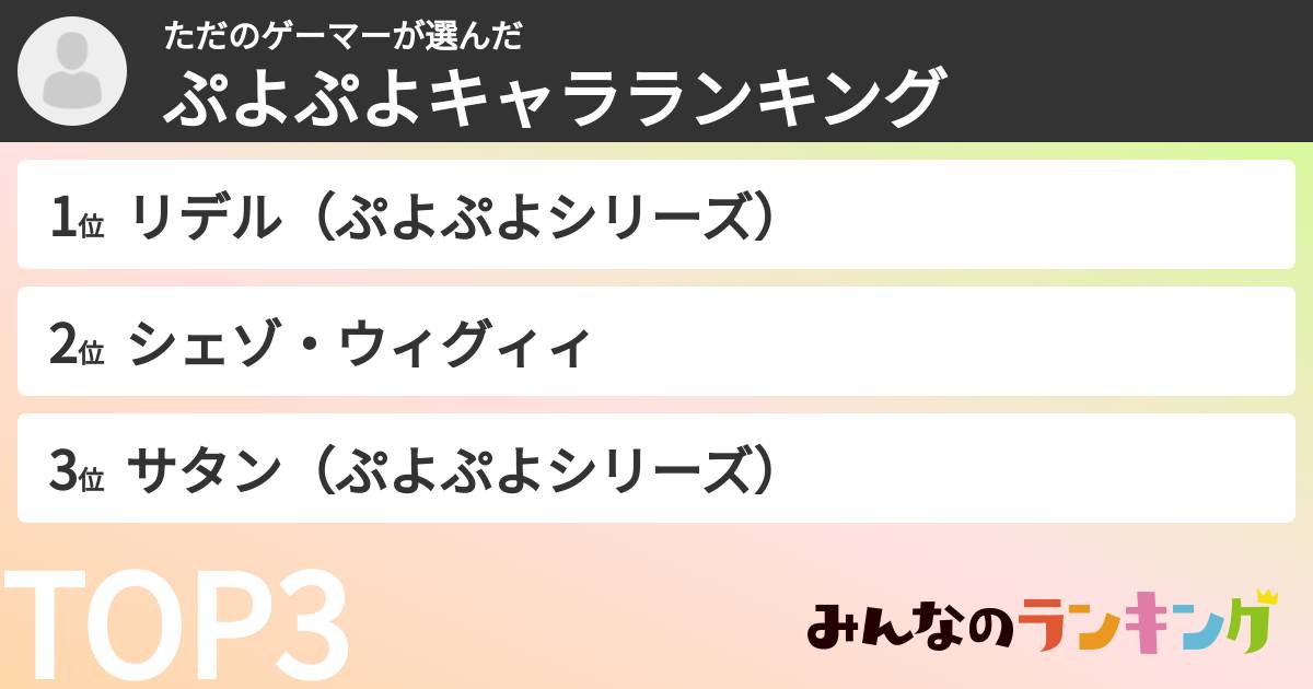 ただのゲーマーさんの「ぷよぷよキャラランキング」