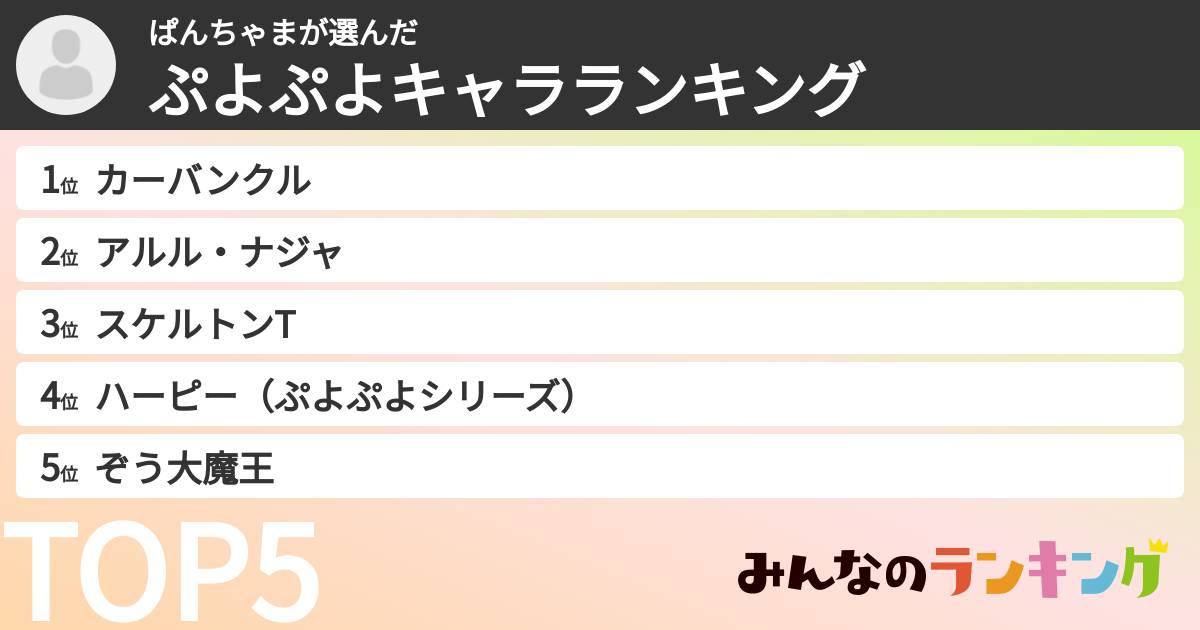 ぱんちゃまさんの「ぷよぷよキャラランキング」