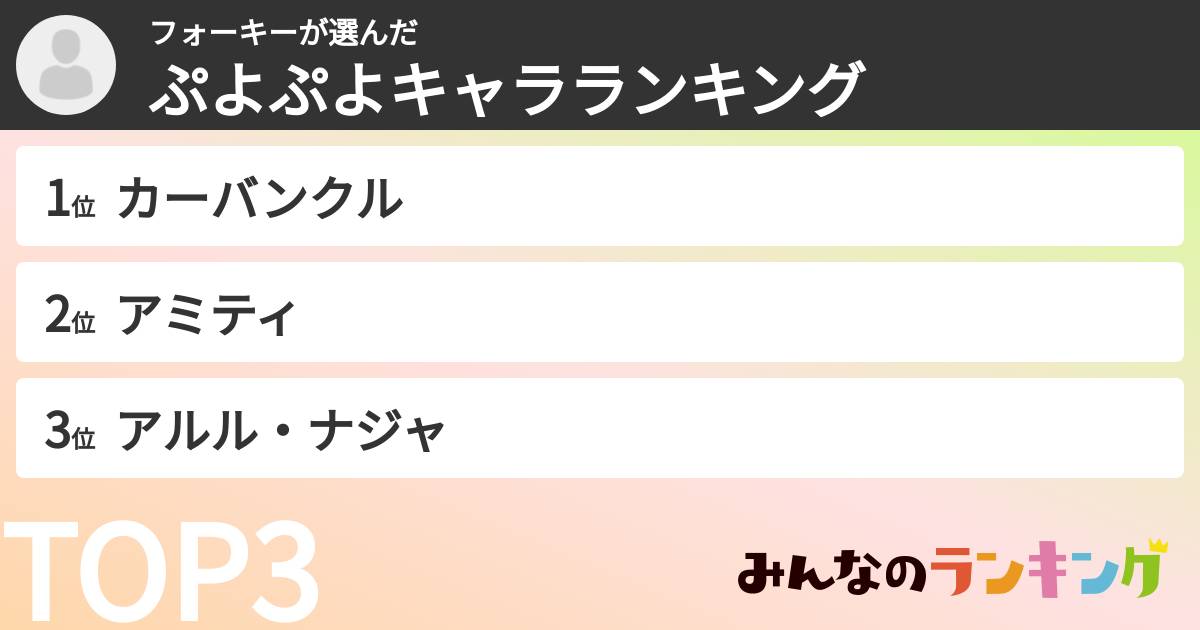 フォーキーさんの「ぷよぷよキャラランキング」