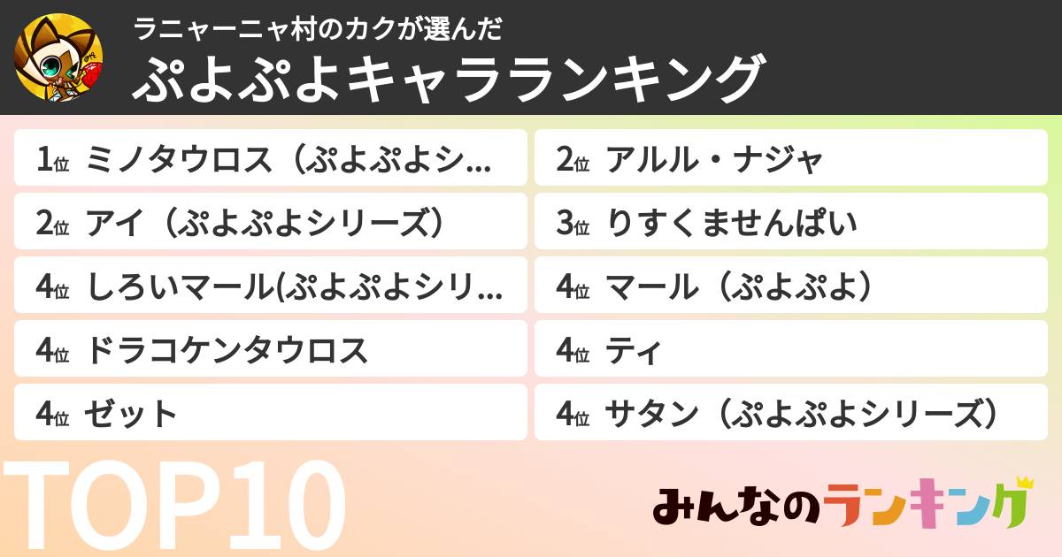 ラニャーニャ村のカクさんの「ぷよぷよキャラランキング」