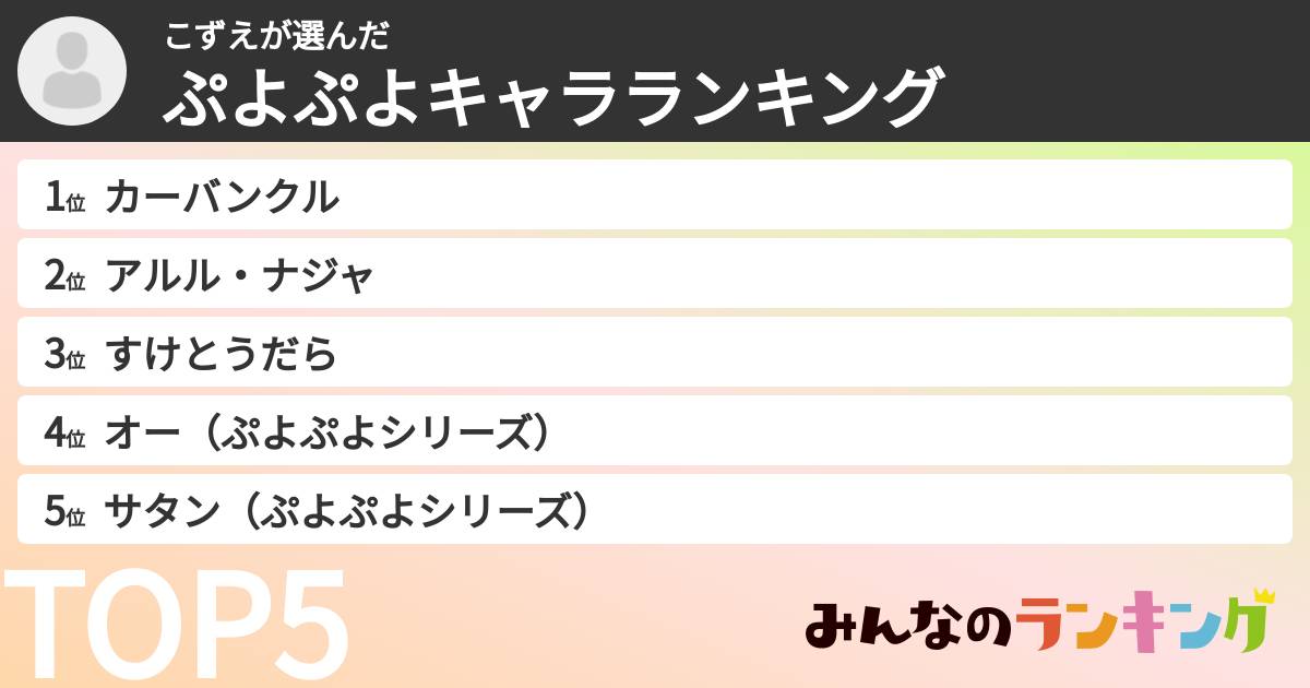 こずえさんの「ぷよぷよキャラランキング」