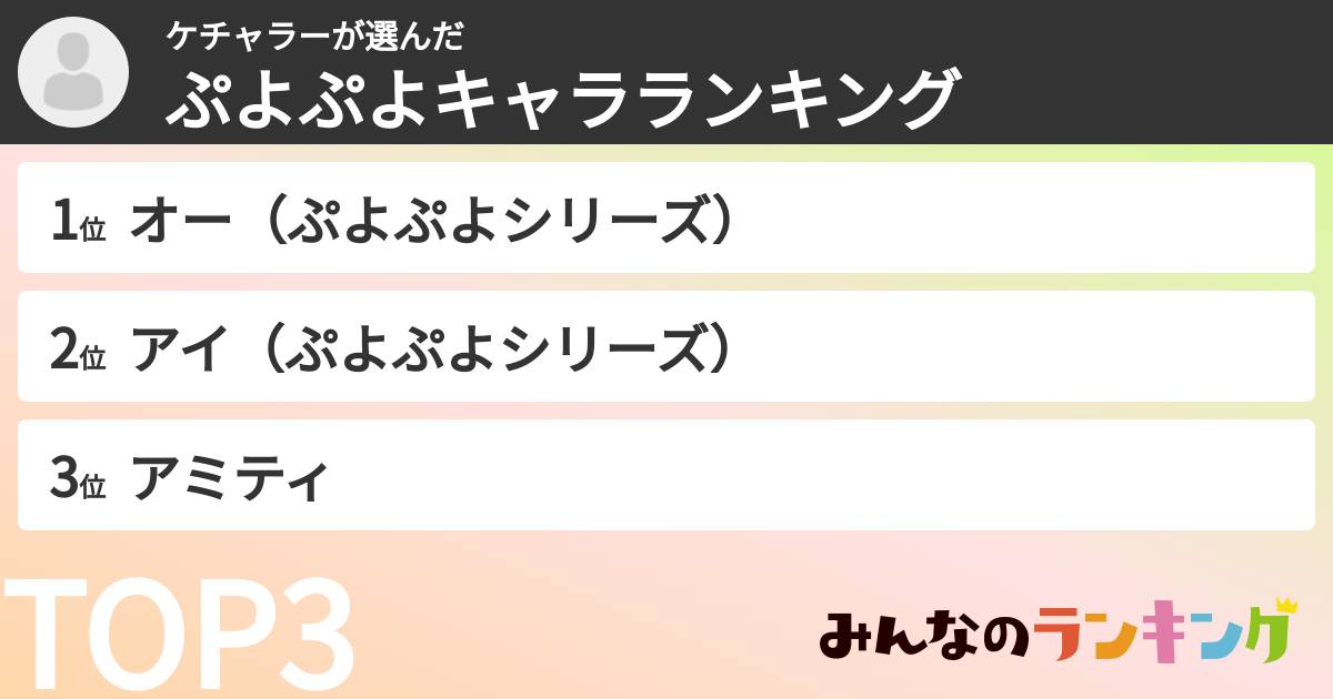 ケチャラーさんの「ぷよぷよキャラランキング」