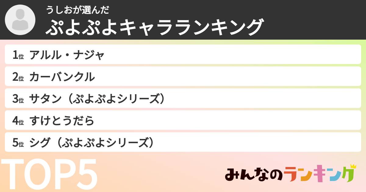 うしおさんの「ぷよぷよキャラランキング」
