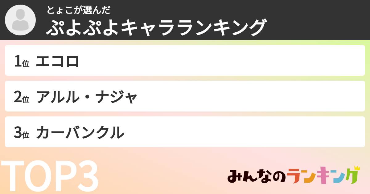 とょこさんの「ぷよぷよキャラランキング」