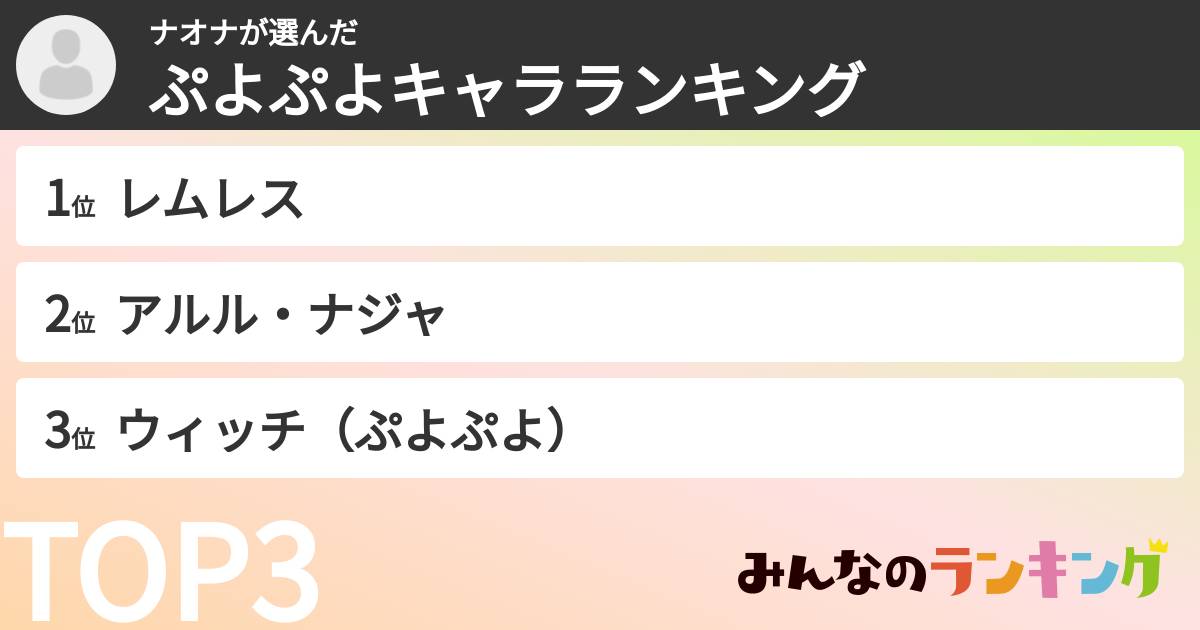 ナオナさんの「ぷよぷよキャラランキング」