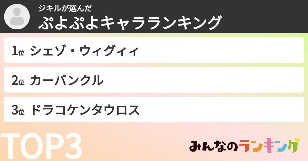 ジキルさんの「ぷよぷよキャラランキング」